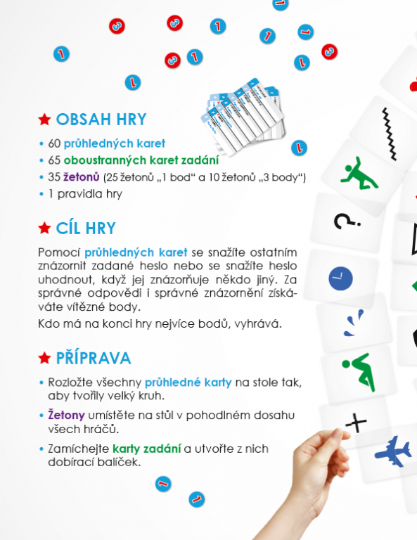 Představ si